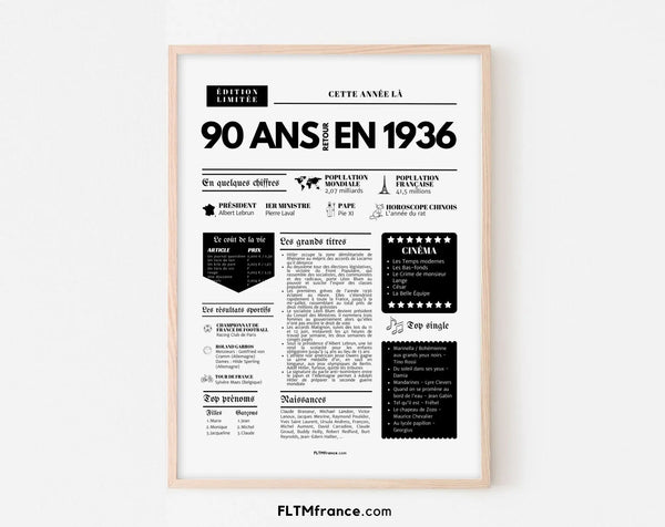 Affiche 90 ans retour en 1936 - Journal de l'année