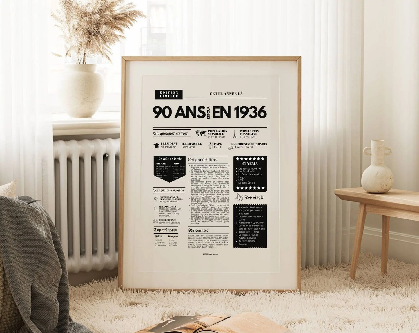 Affiche 90 ans retour en 1936 - Journal de l'année FLTM