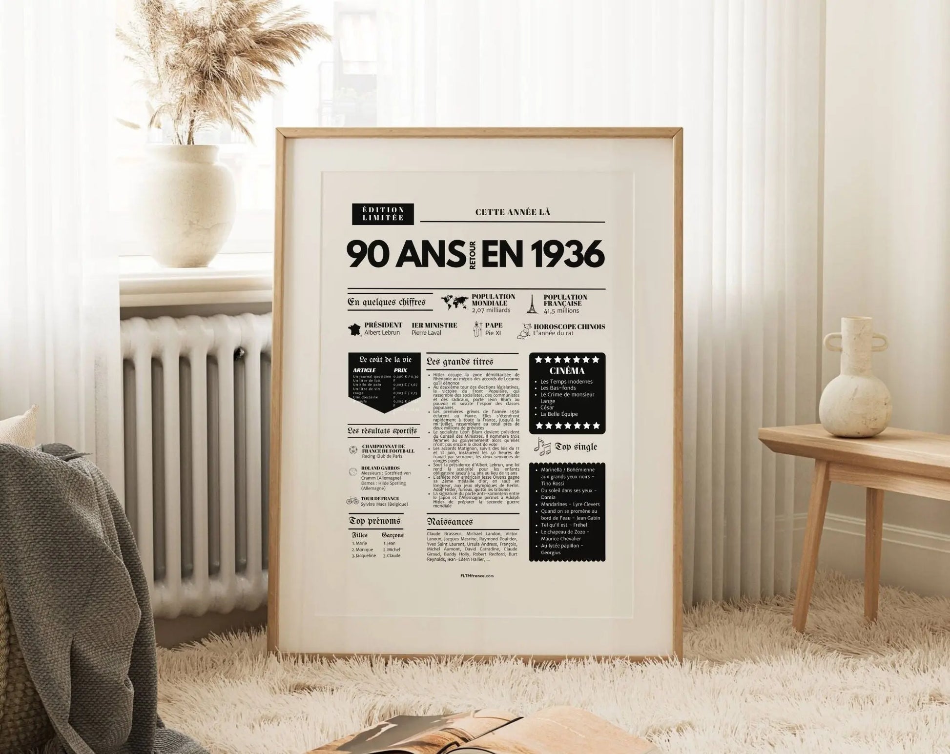 Affiche 90 ans retour en 1936 - Journal de l'année FLTM