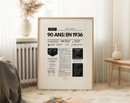 Affiche 90 ans retour en 1936 - Journal de l'année FLTM