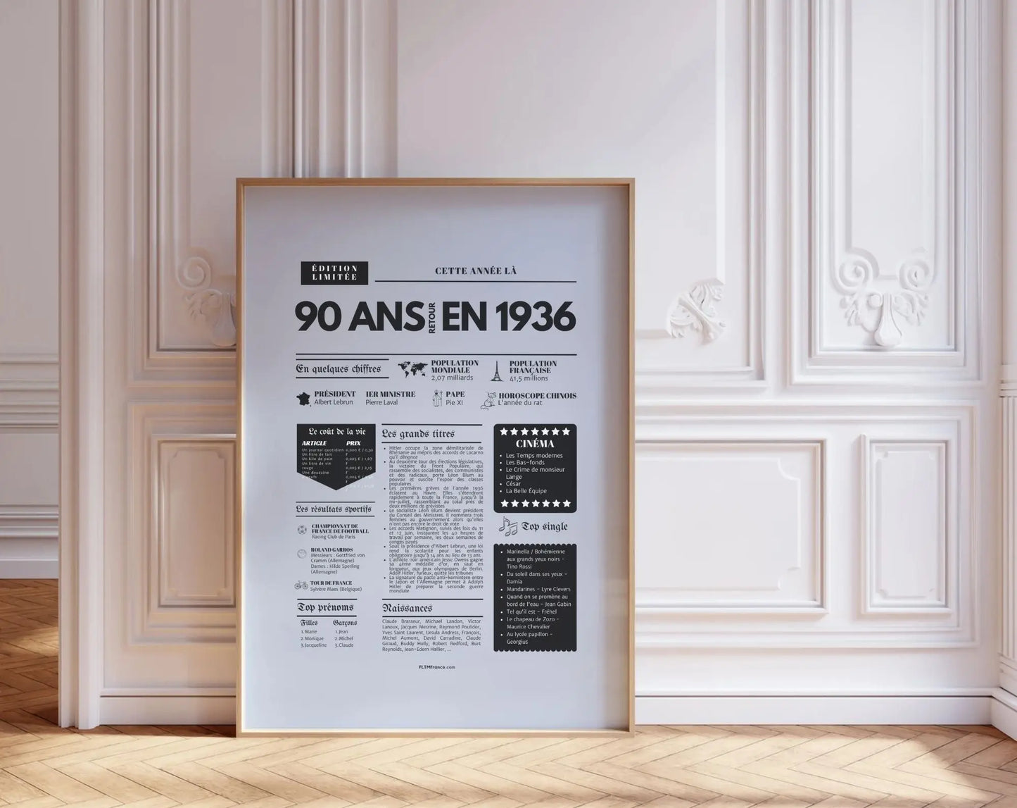 Affiche 90 ans retour en 1936 - Journal de l'année FLTM