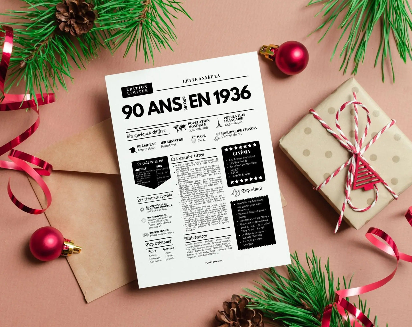 Affiche 90 ans retour en 1936 - Journal de l'année FLTM