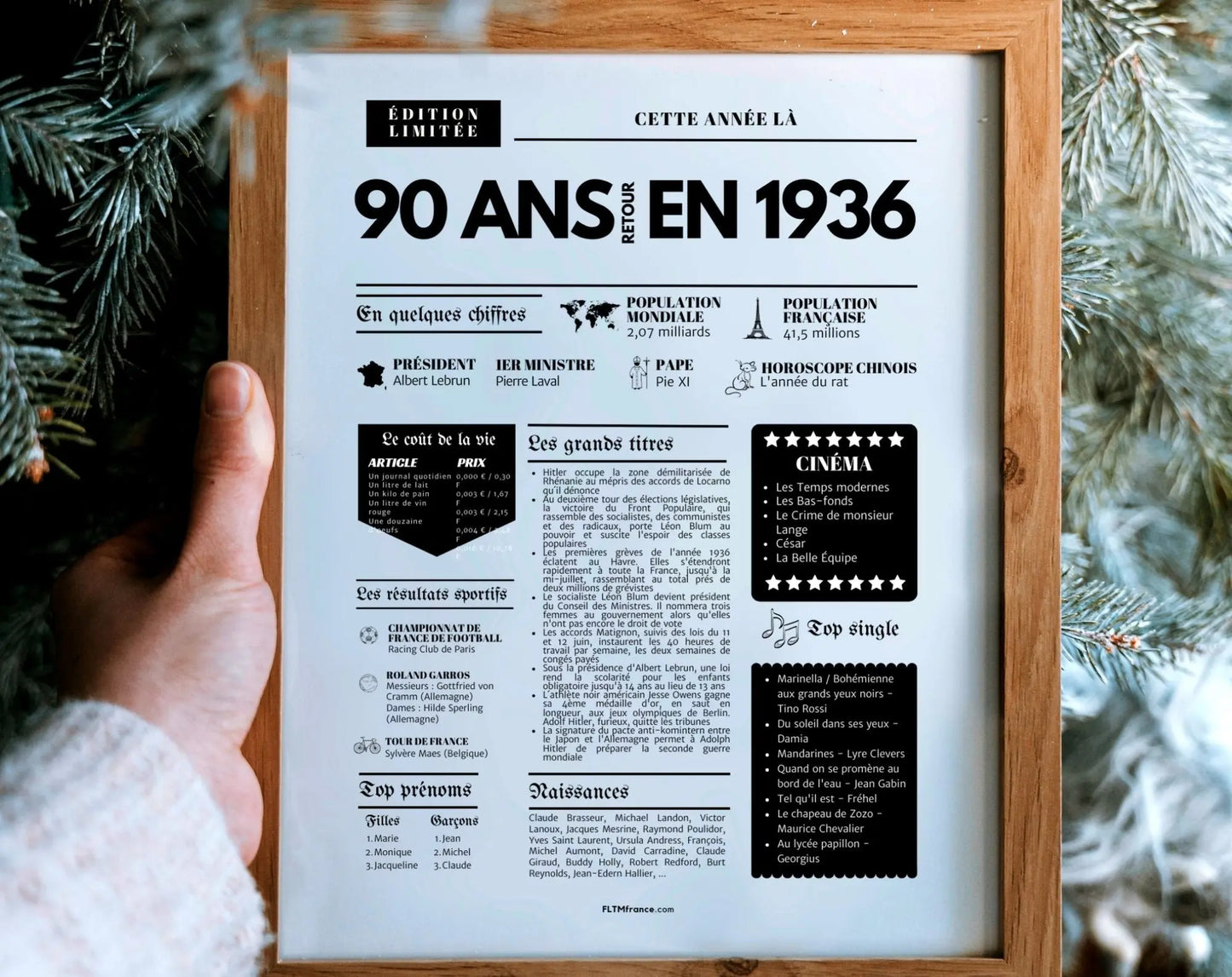 Affiche 90 ans retour en 1936 - Journal de l'année FLTM
