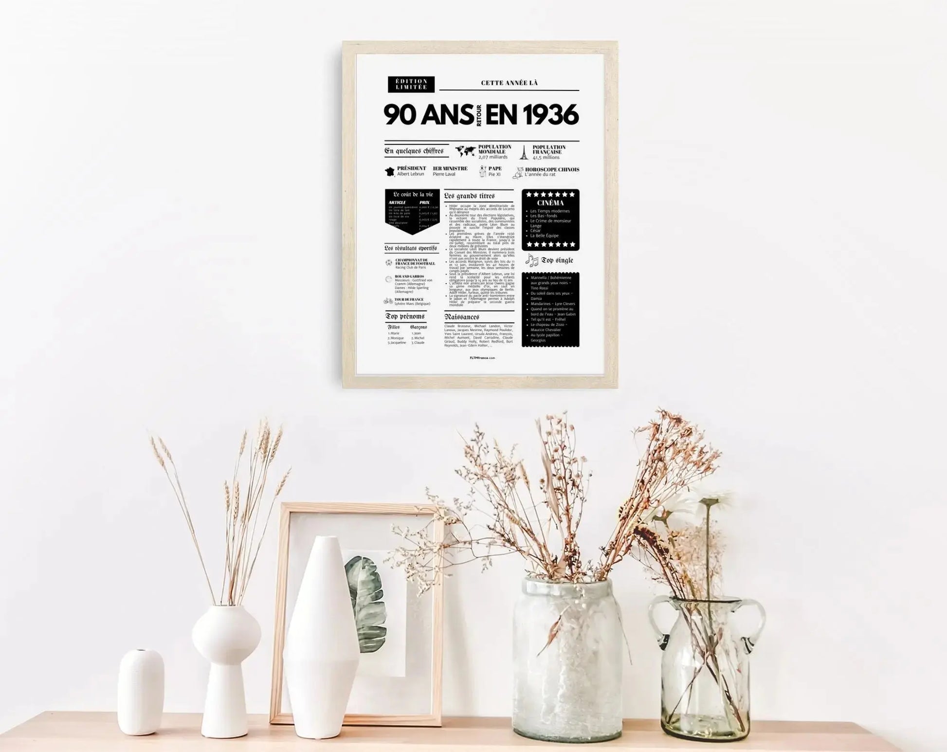 Affiche 90 ans retour en 1936 - Journal de l'année FLTM