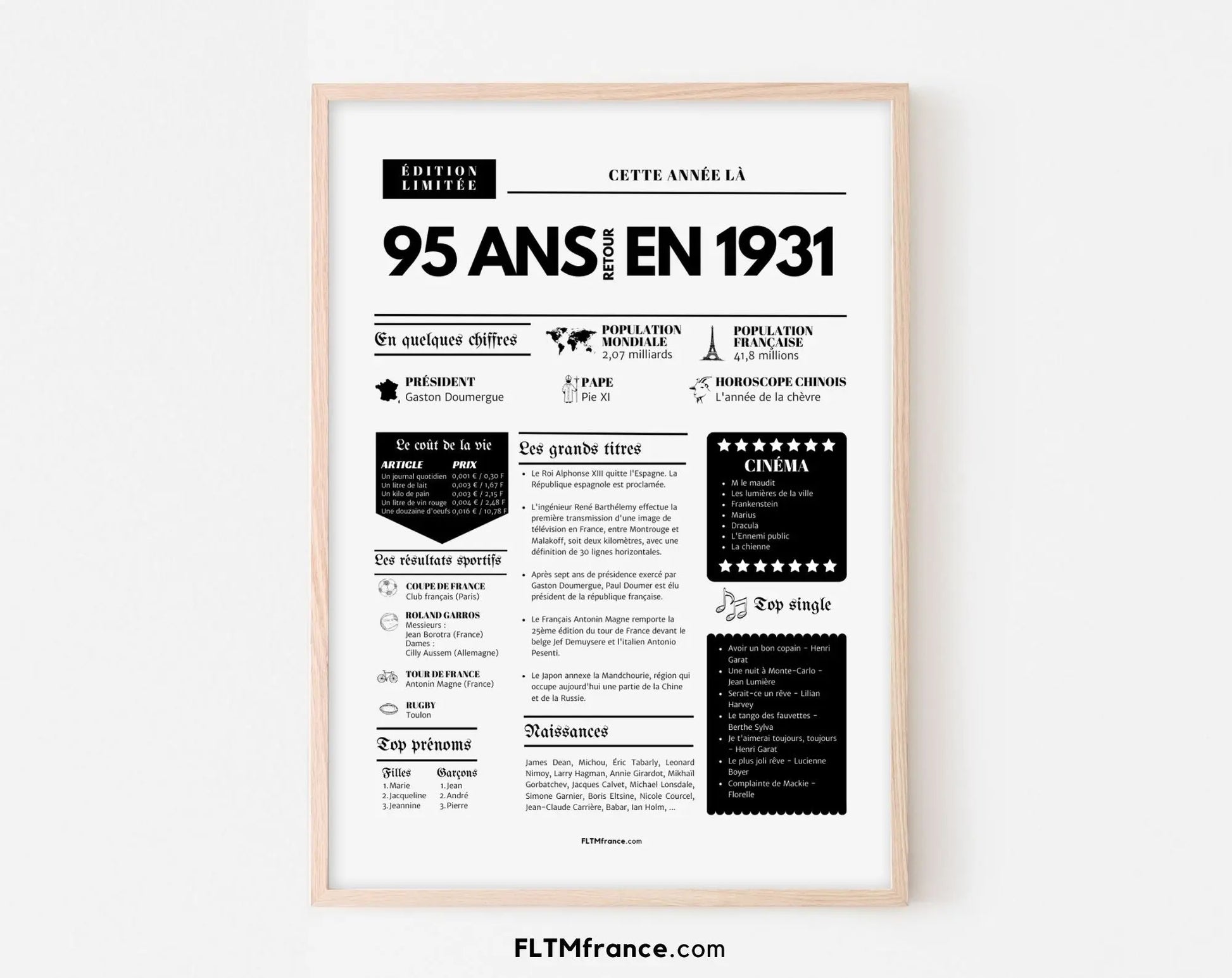 Affiche 95 ans retour en 1931 - Journal de l'année FLTM