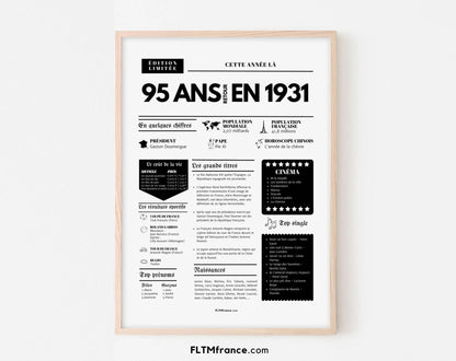 Affiche 95 ans retour en 1931 - Journal de l'année FLTM