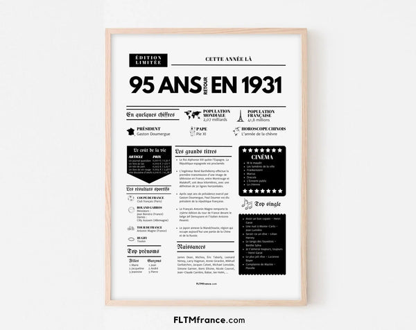 Affiche 95 ans retour en 1931 - Journal de l'année