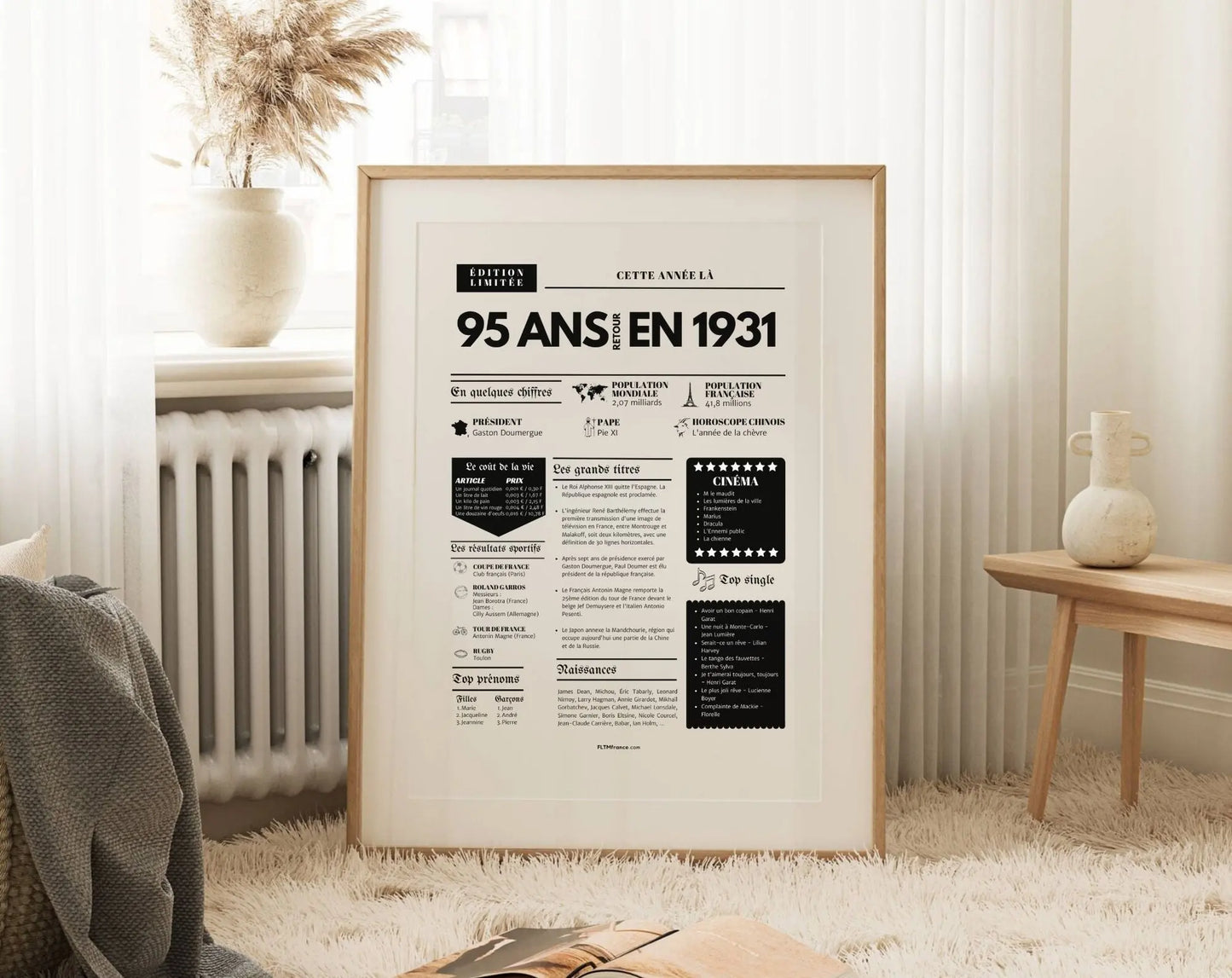 Affiche 95 ans retour en 1931 - Journal de l'année FLTM
