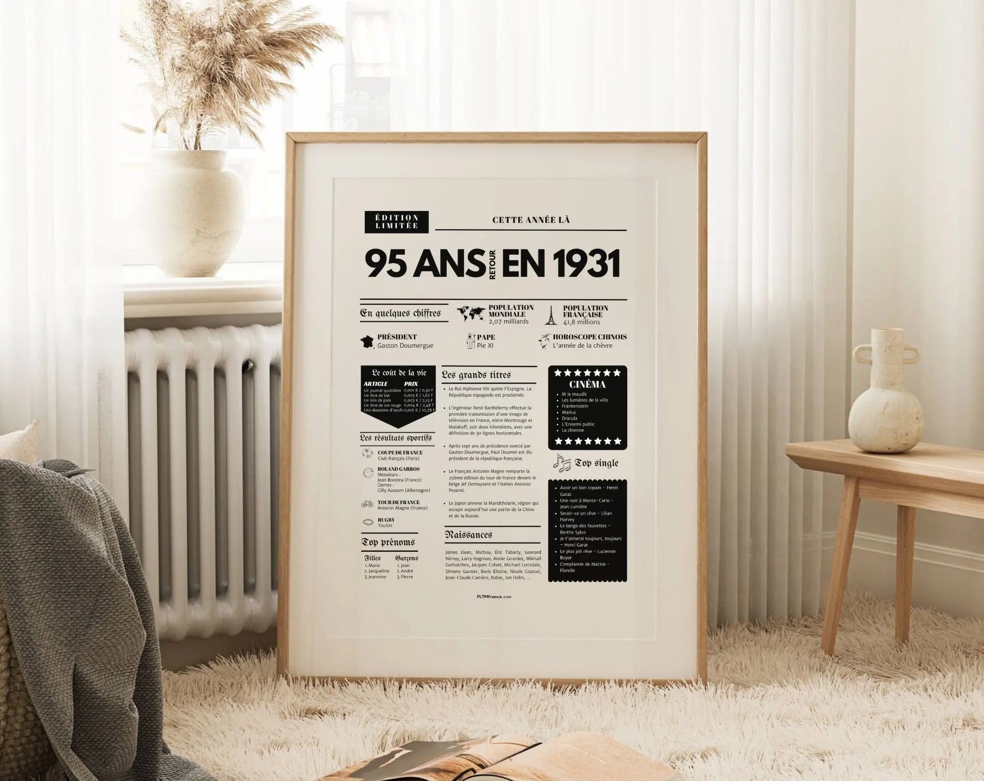 Affiche 95 ans retour en 1931 - Journal de l'année FLTM