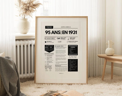 Affiche 95 ans retour en 1931 - Journal de l'année FLTM