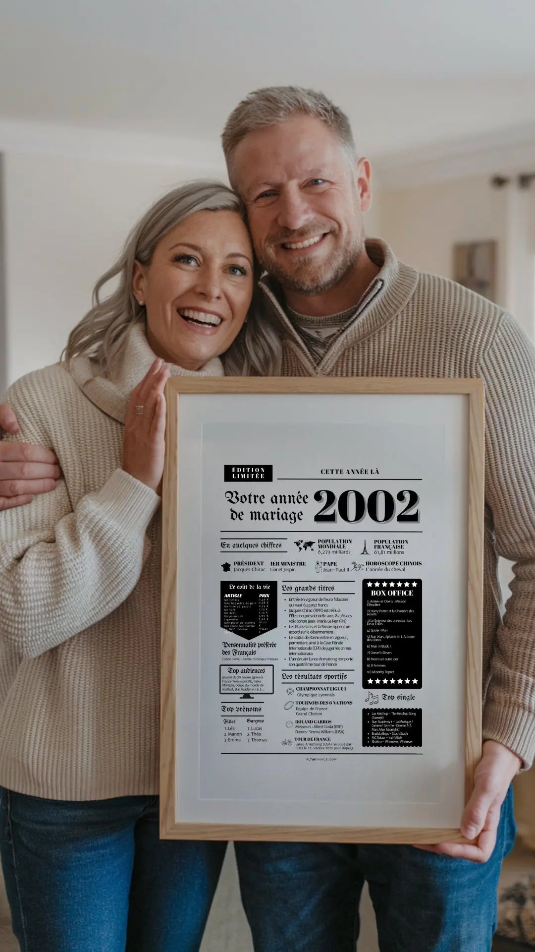 Affiche Année de mariage 2002 - Noces de béryl - 23 ans de mariage FLTMfrance