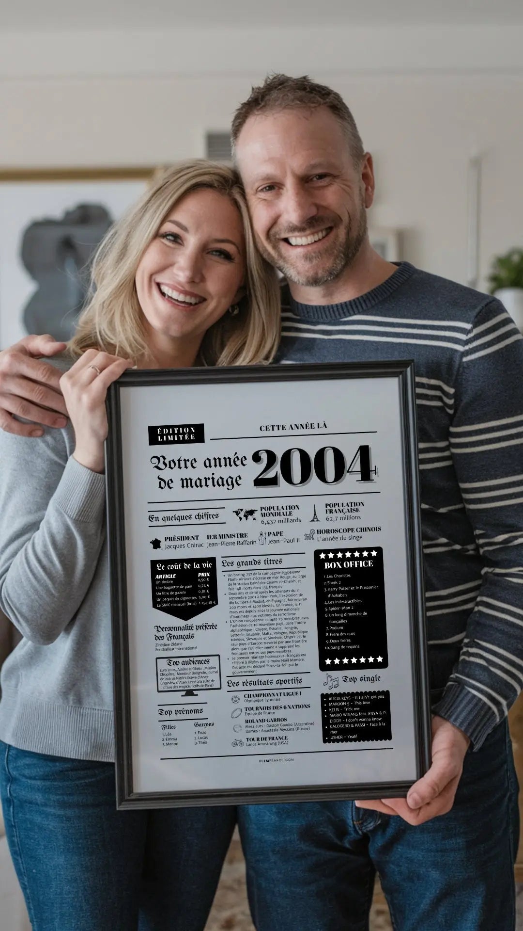 Affiche Année de mariage 2004 - Noces d'opale - 21 ans de mariage FLTMfrance