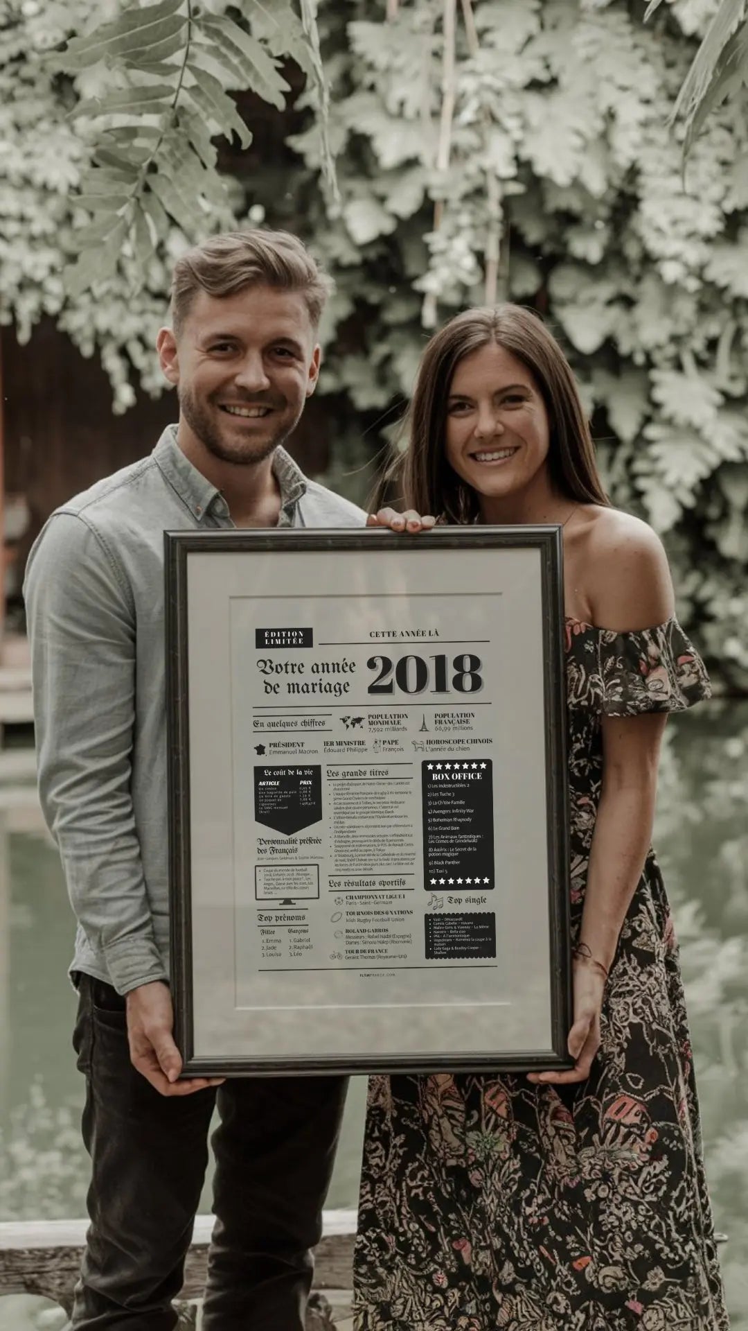 Affiche Année de mariage 2018 - Noces de laine - 7 ans de mariage FLTMfrance