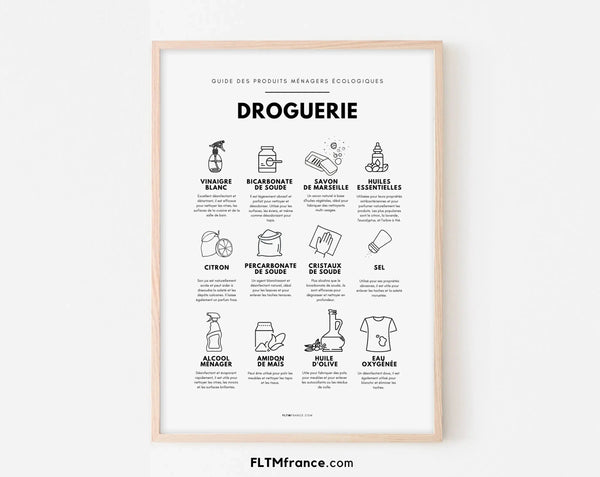 Affiche Droguerie - Guide des produits ménagers écologiques