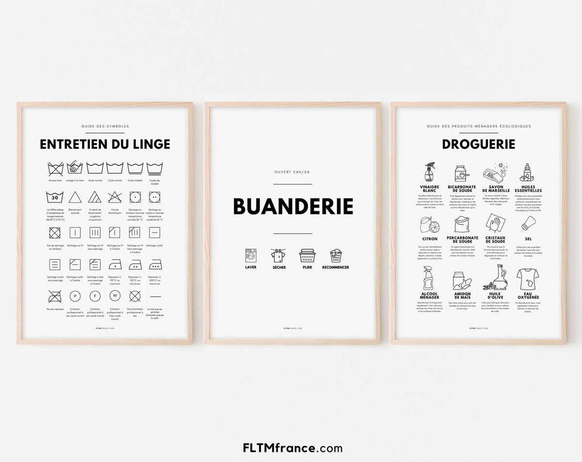Affiche Entretien du linge - Guide des symboles entretien du linge – FLTM