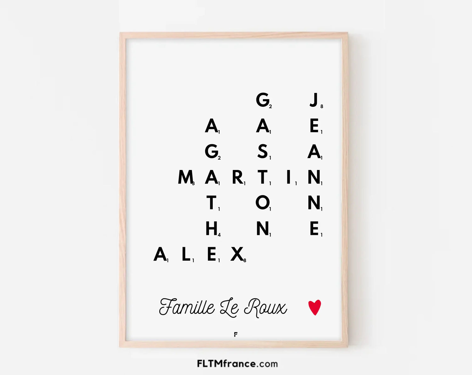 Affiche Famille personnalisée prénoms FLTMfrance