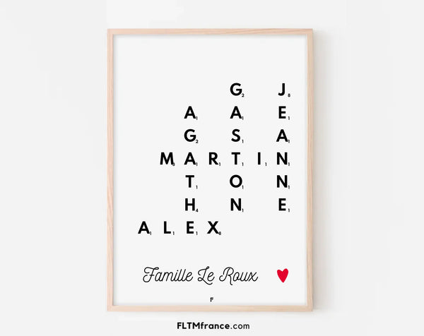 Affiche Famille personnalisée prénoms