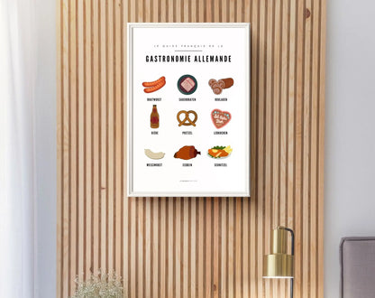 Affiche Guide Gastronomie Allemande - Guide culinaire des spécialités allemandes FLTMfrance