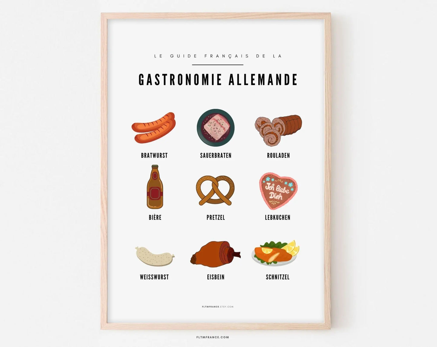 Affiche Guide Gastronomie Allemande - Guide culinaire des spécialités allemandes FLTMfrance