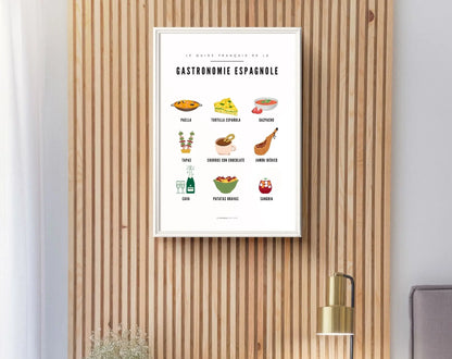 Affiche Guide Gastronomie Espagnole - Guide culinaire des spécialités espagnoles FLTMfrance