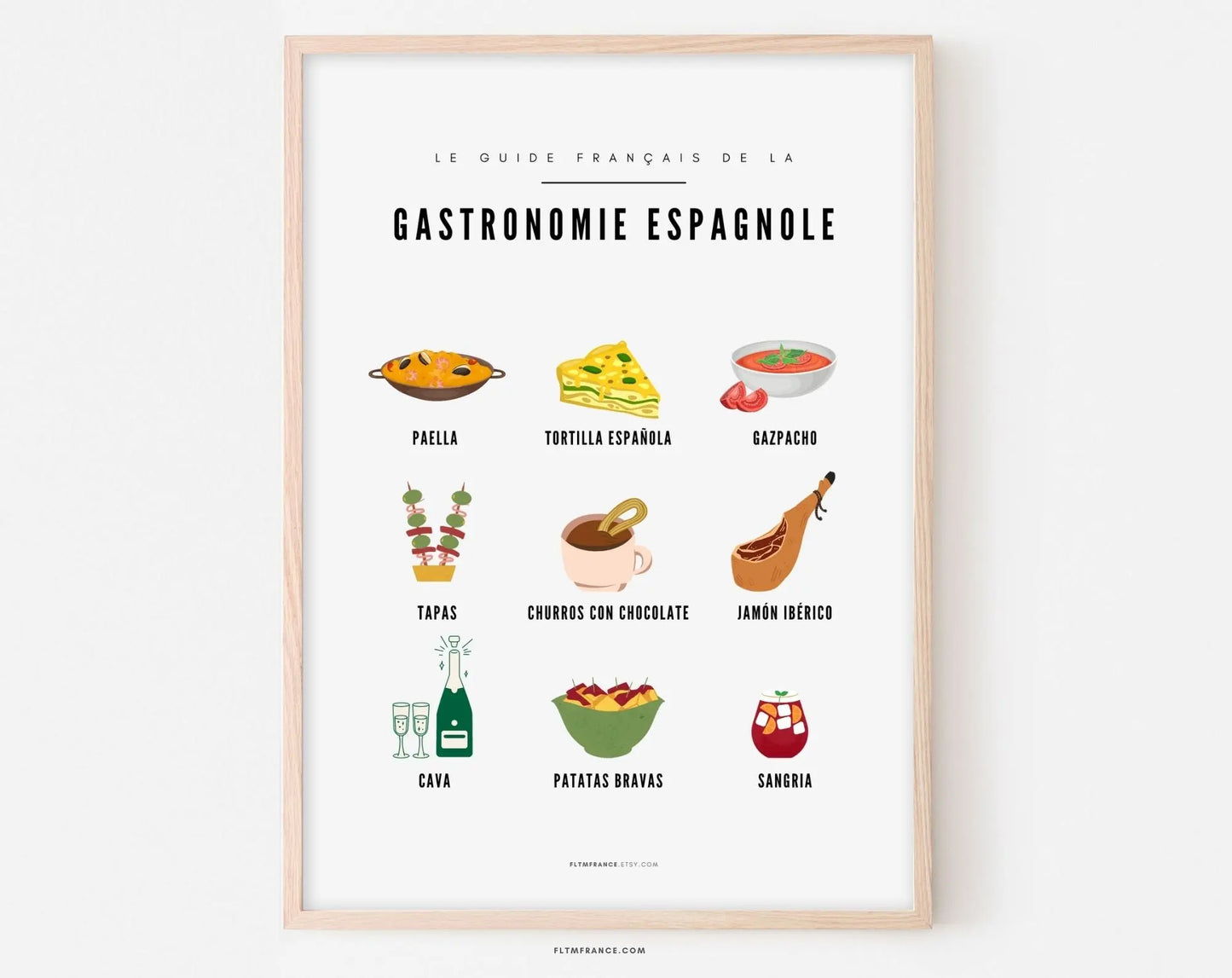 Affiche Guide Gastronomie Espagnole - Guide culinaire des spécialités espagnoles FLTMfrance