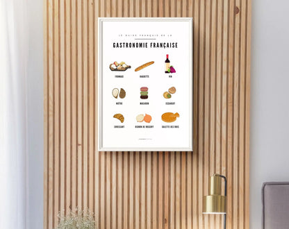 Affiche Guide Gastronomie Française - Guide culinaire des spécialités françaises FLTMfrance