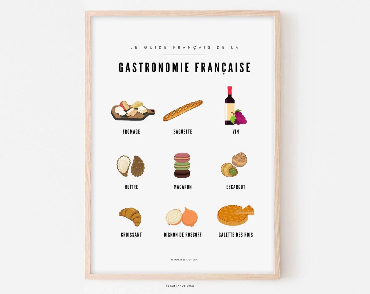 Affiche Guide Gastronomie Française - Guide culinaire des spécialités françaises FLTMfrance