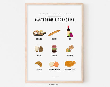 Affiche Guide Gastronomie Française - Guide culinaire des spécialités françaises FLTMfrance