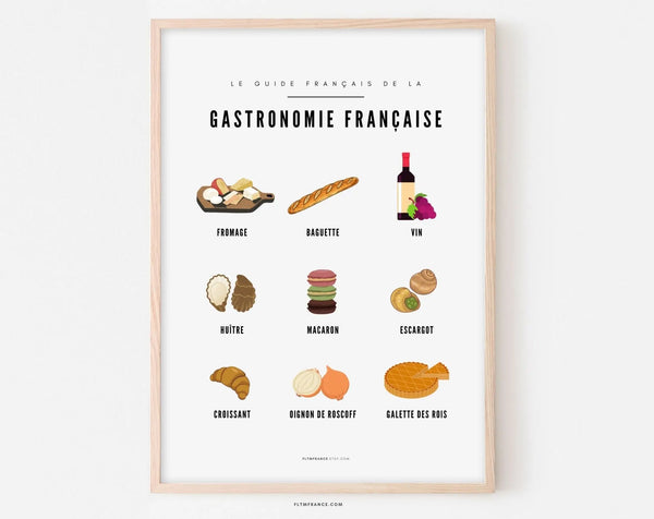 Affiche Guide Gastronomie Française - Guide culinaire des spécialités françaises