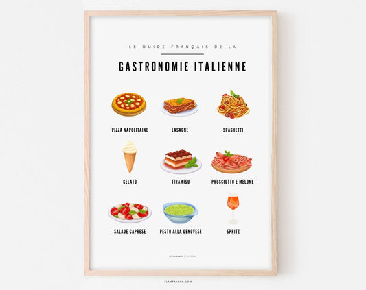 Affiche Guide Gastronomie Italienne - Guide culinaire des spécialités en Italie FLTMfrance