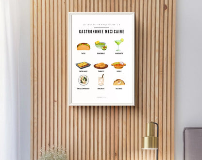 Affiche Guide Gastronomie Mexicaine - Guide culinaire des spécialités au Mexique FLTMfrance
