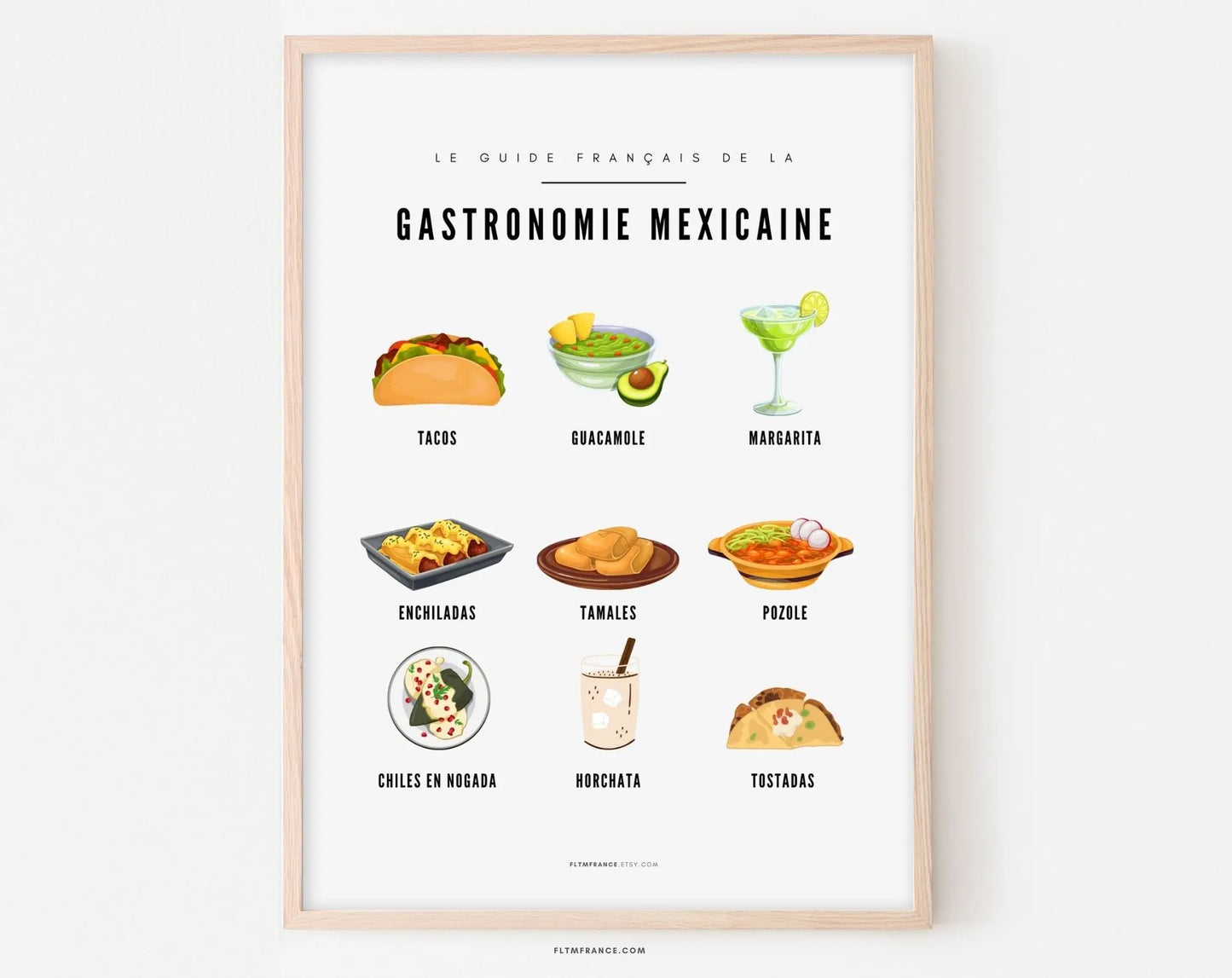 Affiche Guide Gastronomie Mexicaine - Guide culinaire des spécialités au Mexique FLTMfrance