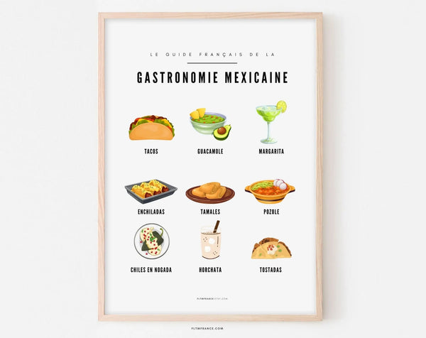 Affiche Guide Gastronomie Mexicaine - Guide culinaire des spécialités au Mexique