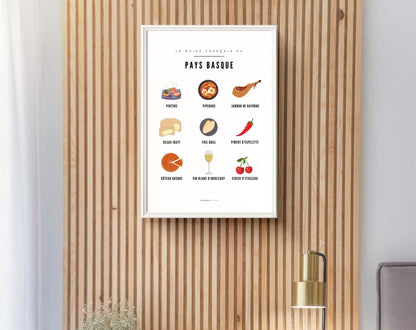 Affiche Guide Pays Basque - Guide culinaire des spécialités basquaises FLTMfrance