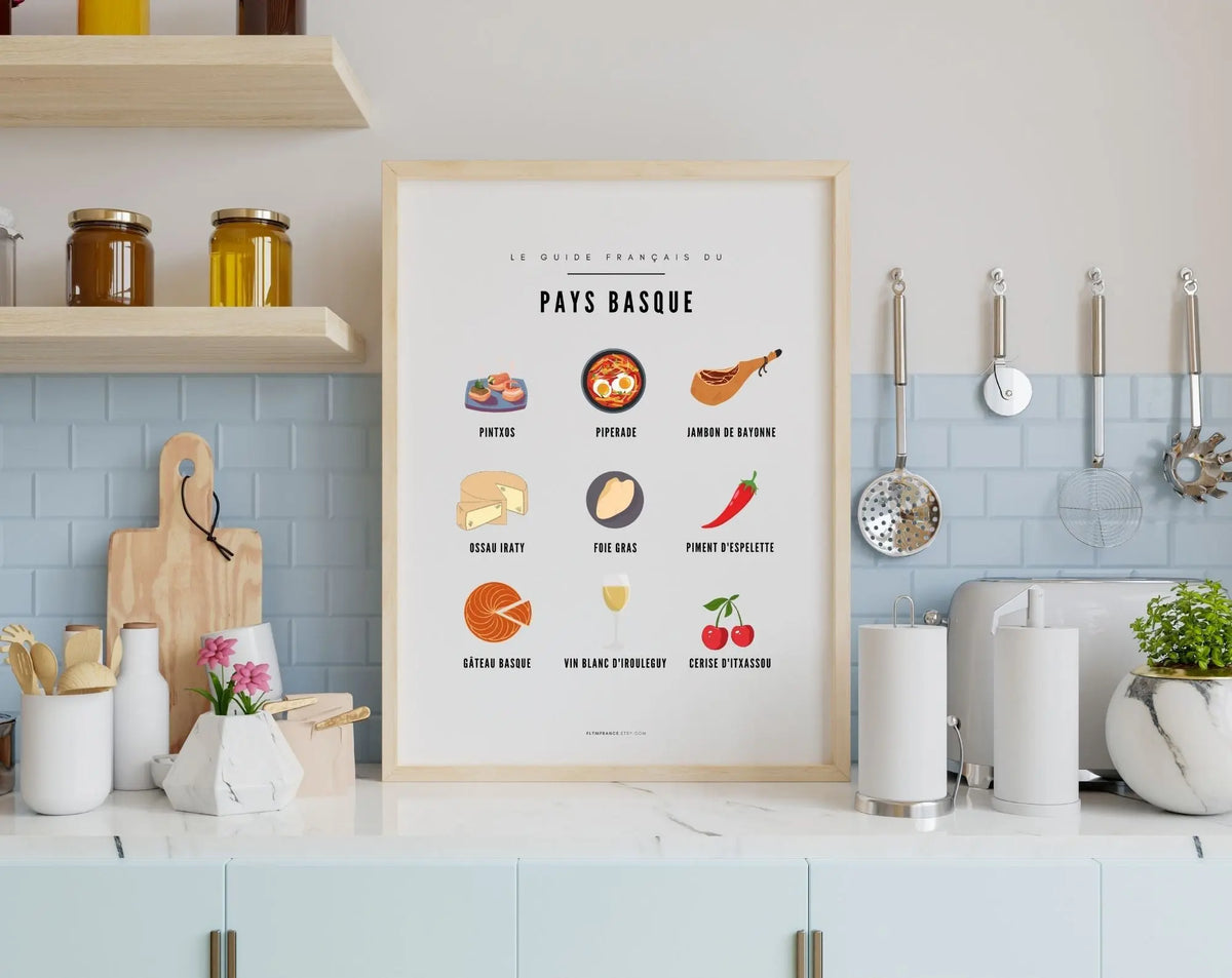 Affiche Guide Pays Basque Guide culinaire des spécialités basquaises – FLTM