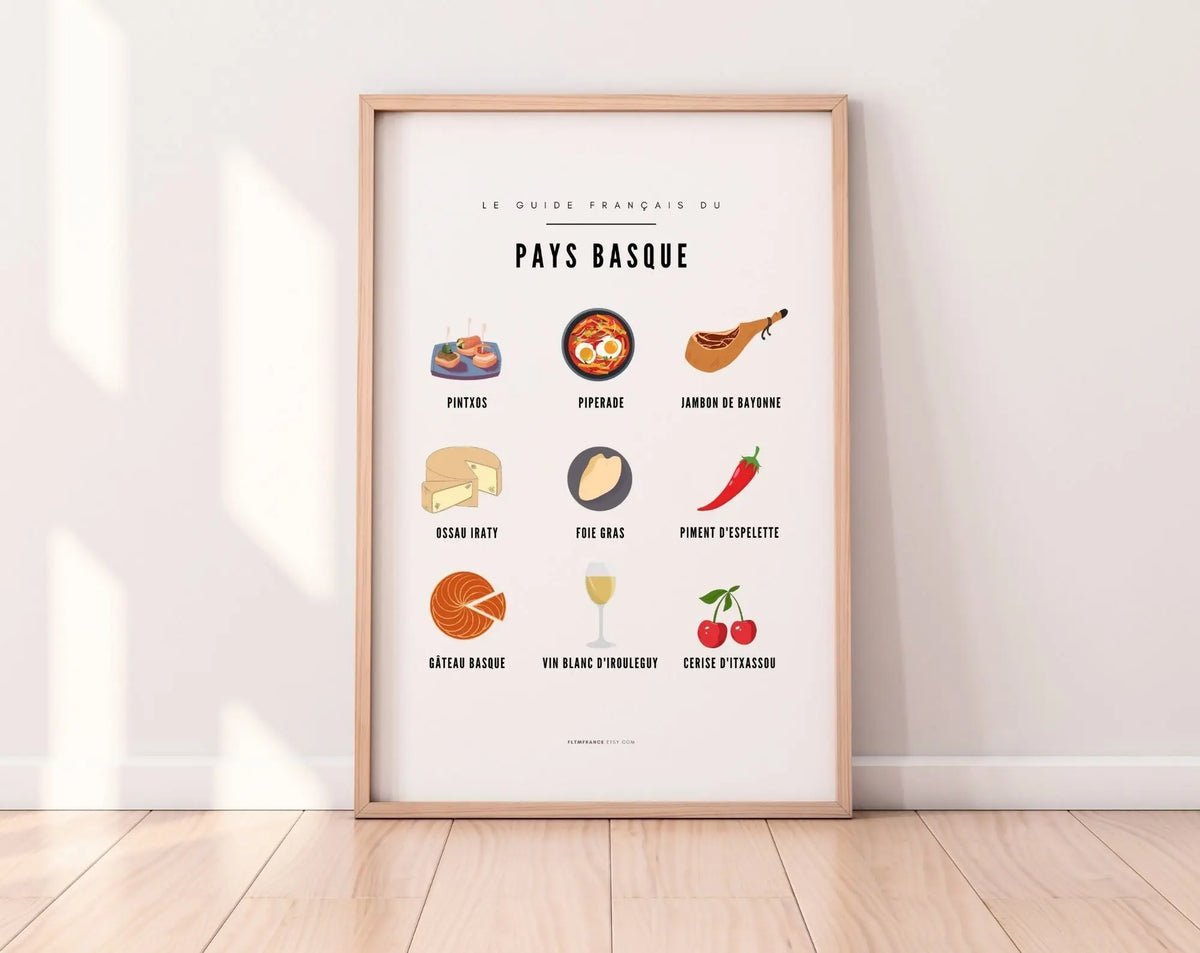 Guide Pays Basque Affiche Guide Pays Basque Guide culinaire des spécialités basquaises – FLTM