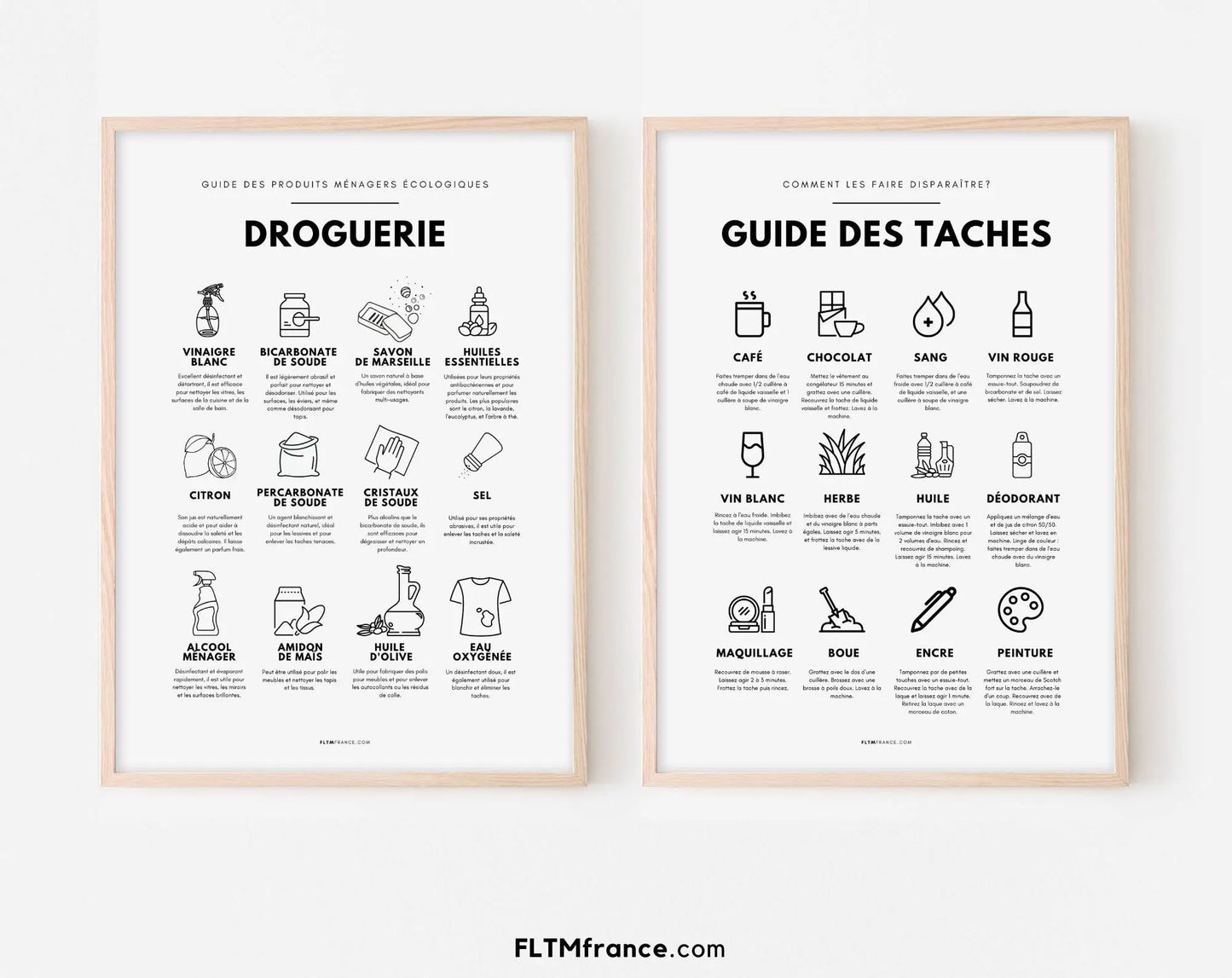 Affiche Guide des taches - Guide d'élimination des tâches sur les vêtements FLTMfrance