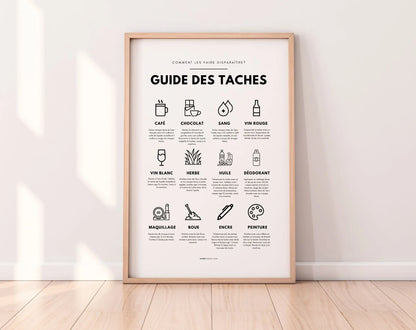 Affiche Guide des taches - Guide d'élimination des tâches sur les vêtements FLTMfrance