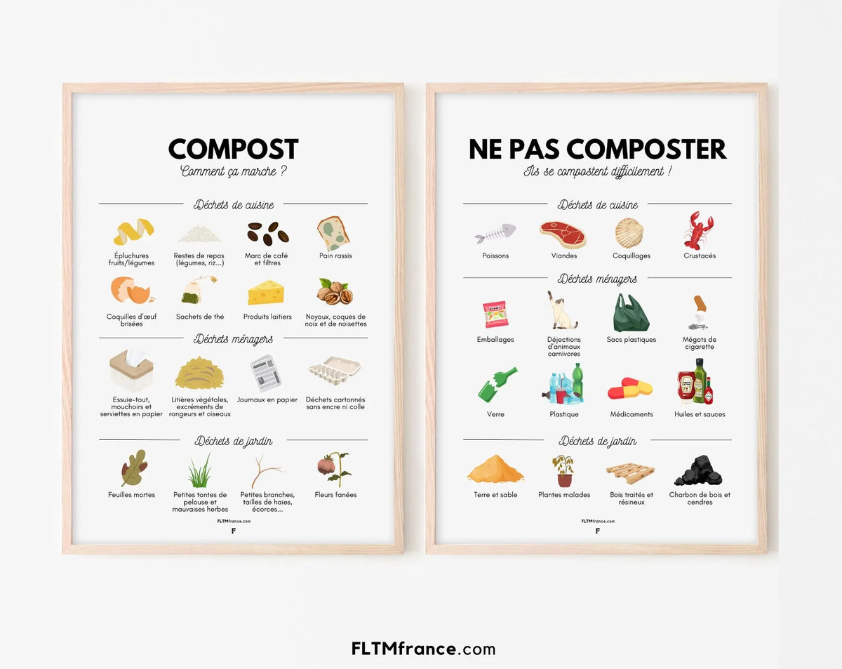 Compostables Drawing Affiche Guide du Compost à imprimer | FLTM