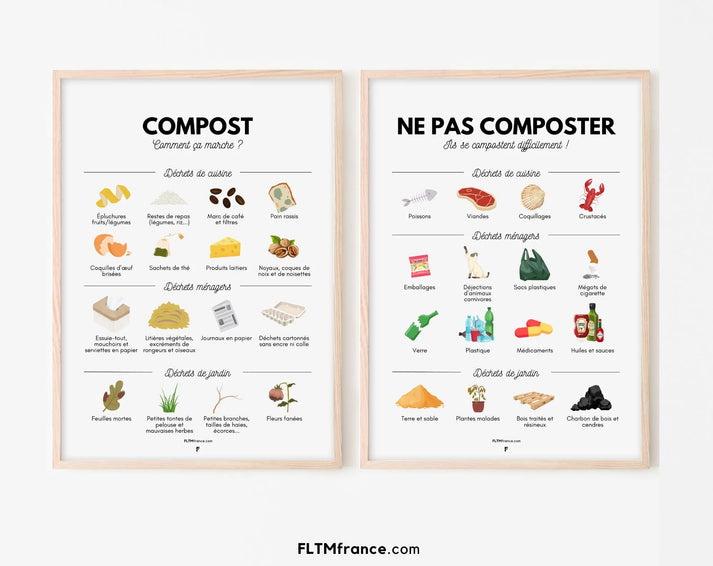 Affiche Guide du Compost à imprimer | FLTM