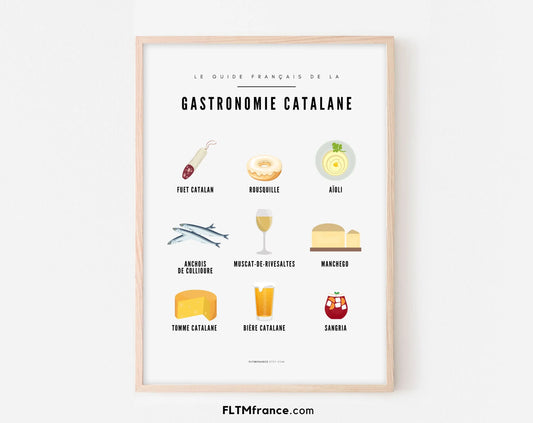 Affiche Guide gastronomie Catalane - Guide culinaire des spécialités Catalogne FLTMfrance