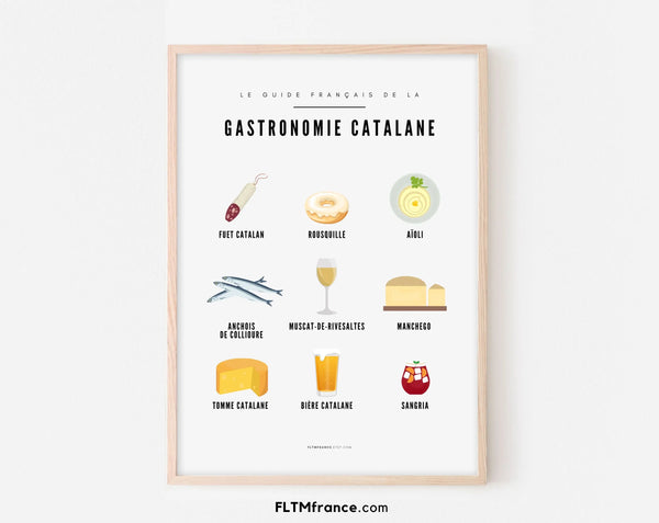 Affiche Guide gastronomie Catalane - Guide culinaire des spécialités Catalogne
