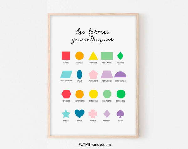 Affiche Les formes géométriques - Poster éducatif Montessori