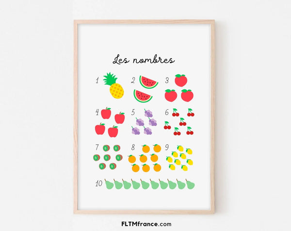Affiche Les nombres - Poster éducatif Montessori