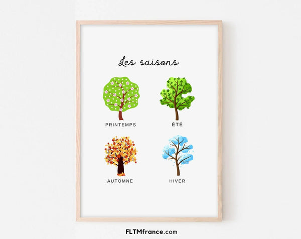 Affiche Les saisons - Poster éducatif Montessori