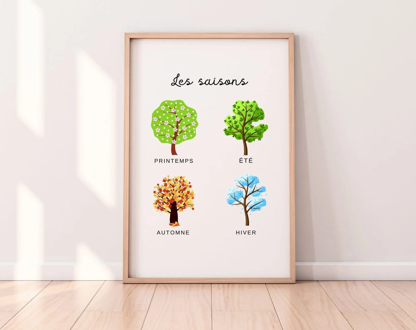 Affiche Les saisons - Poster éducatif Montessori FLTMfrance