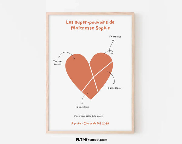 Affiche personnalisée Les super-pouvoirs de Maîtresse