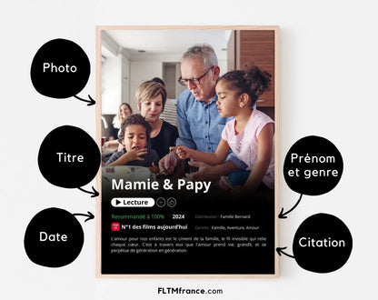 Affiche Netflix Grands-parents personnalisée FLTMfrance