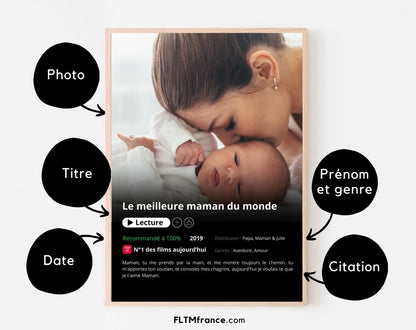 Affiche Netflix Maman personnalisée FLTMfrance