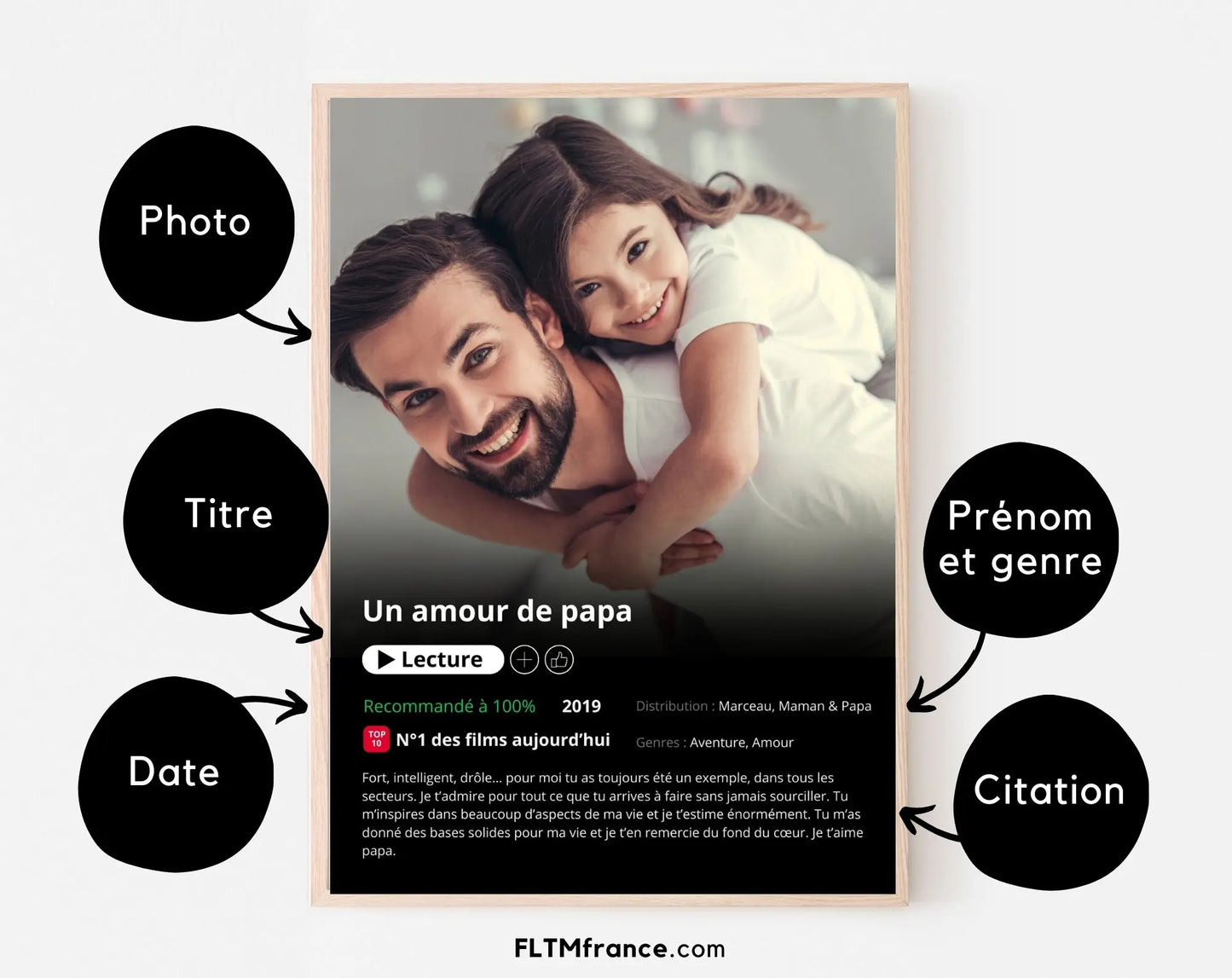 Affiche Netflix Papa personnalisée FLTMfrance